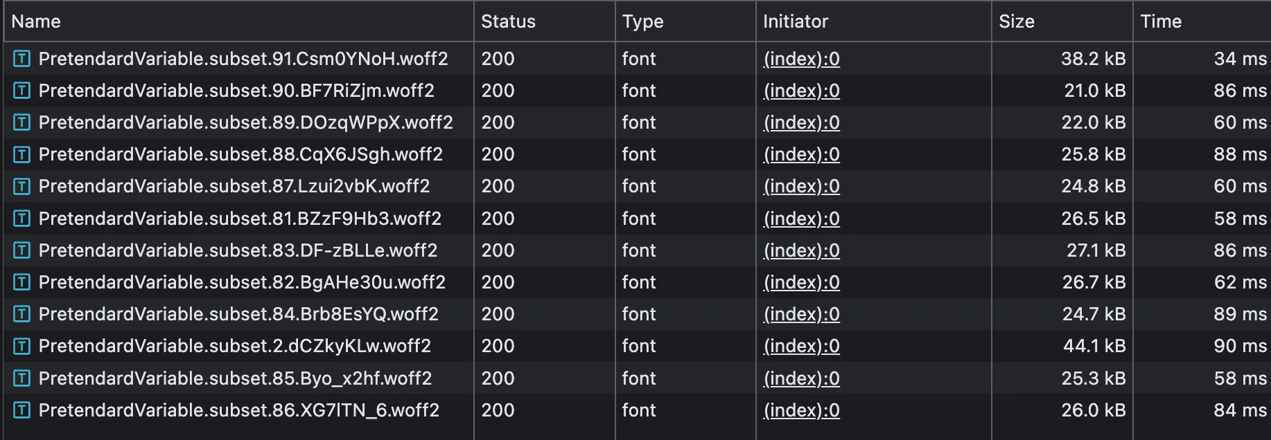 폰트 최적화 후 네트워크 요청