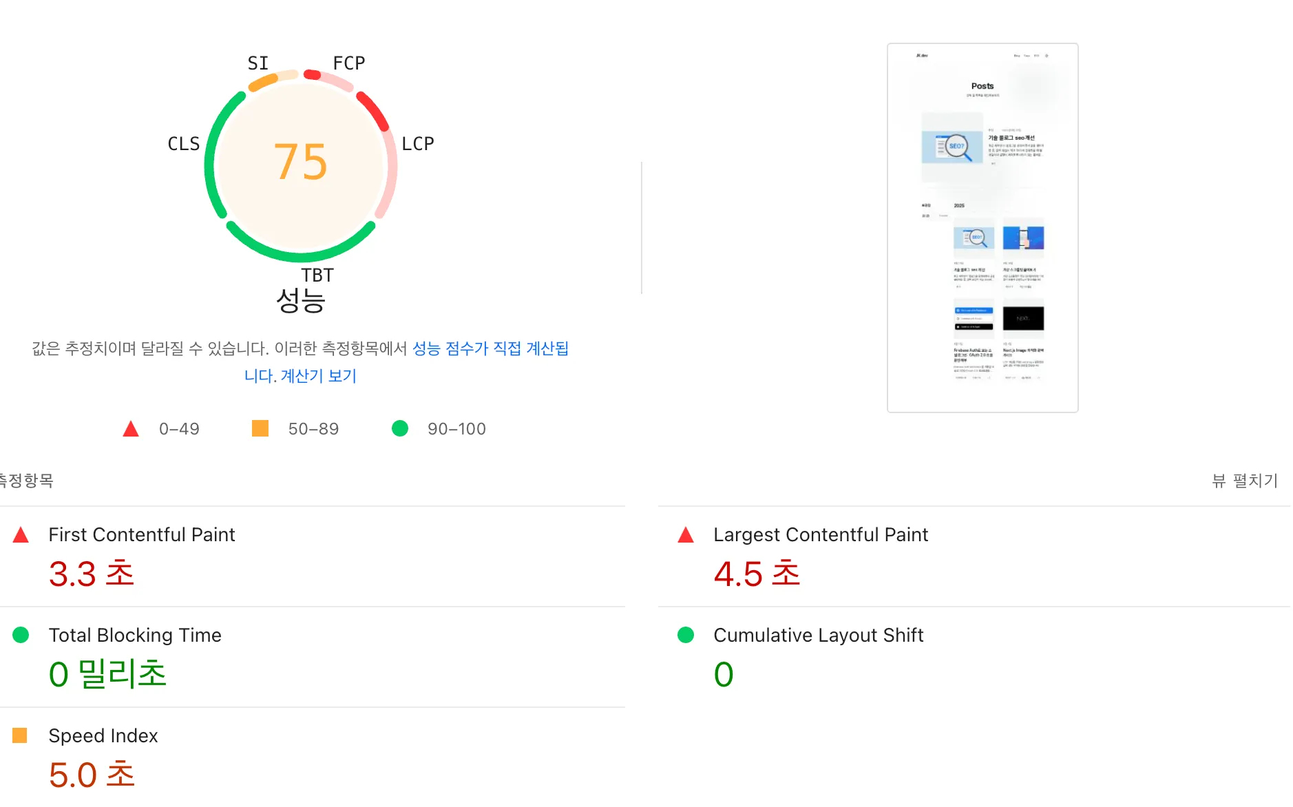 PageSpeed Insights Performance 측정 결과
