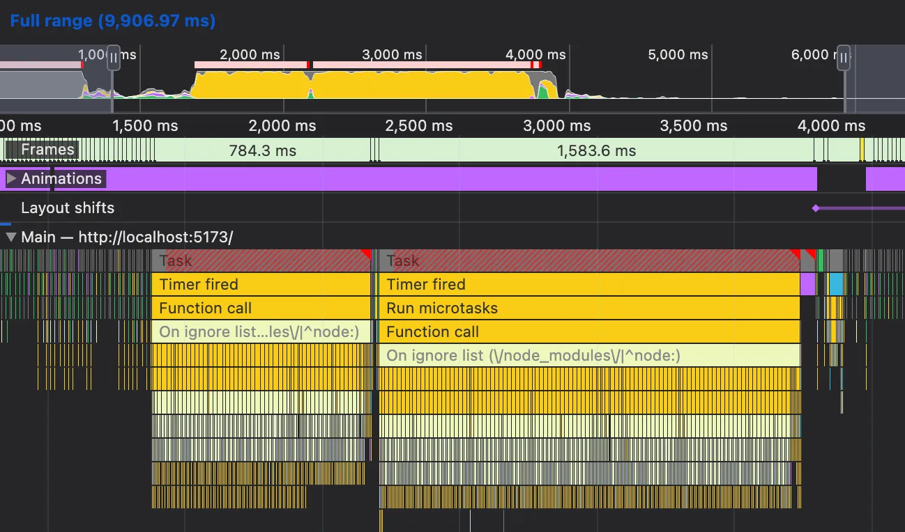가상 스크롤 성능 비교